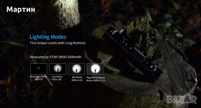 XTAR Walker фенерче - 1000 lm светлинен поток, снимка 2 - Спортна екипировка - 26439339