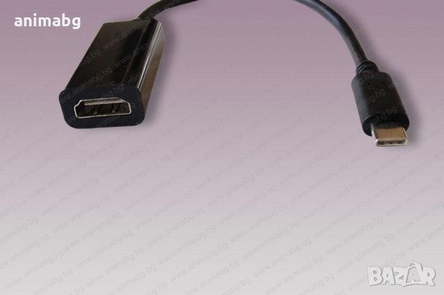 ANIMABG USB Type-C към HDMI преобразувател, снимка 2 - Други - 33157628