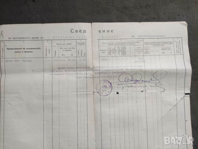Продавам стар документ :Свиленградска митница Свидетелство 1938  пеши стражар, снимка 2 - Колекции - 35432489