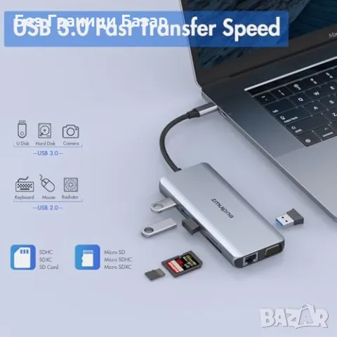 Нов хъб Докинг станция за лаптоп с 2 HDMI, Gigabit Ethernet и USB 3.0, снимка 5 - Други - 47645895