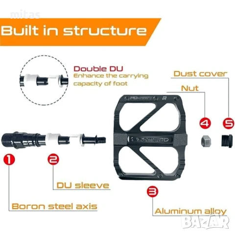 Алуминиеви педали PROMEND R27, Капсуловани лагери, Антиплъзгащи, Черни, снимка 4 - Части за велосипеди - 50955571