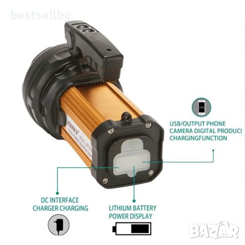 Ръчен лед прожектор мощен акумулаторен LED фенер 10W къмпинг лампа лов, снимка 3 - Къмпинг осветление - 39750470