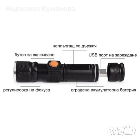 🧨 USB LED фенер, снимка 3 - Друга електроника - 49251575