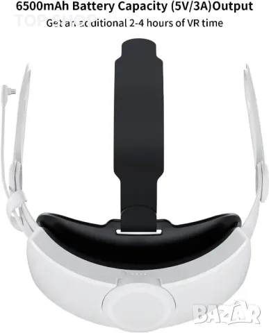 Каишка ANNAPRO Elite с вградена батерия 6500mAh за Meta/Oculus Quest 3, снимка 5 - Друга електроника - 49937970