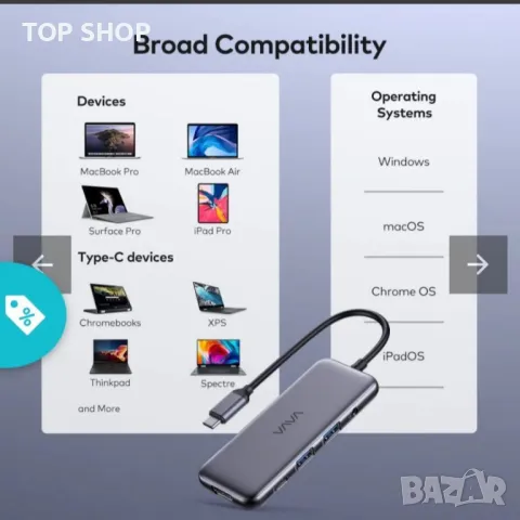 VAVA USB-C Hub, 8-in-1 USB-C Adaptor, снимка 2 - Друга електроника - 48735187