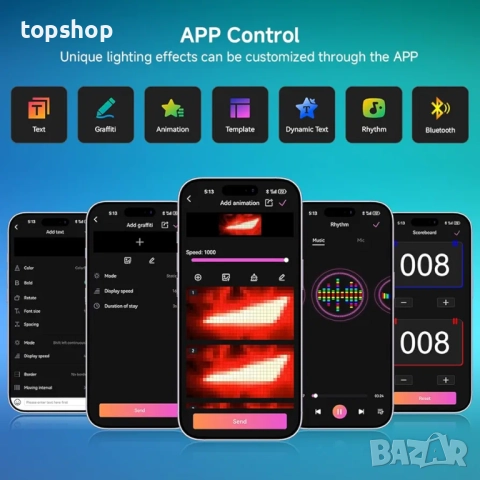 Нов проверен LED Matrix Panel ► Гъвкав Водоустойчив Програмируем Екран IP65 16 х 32 pxl 70 x 173 mm , снимка 8 - Части и Платки - 52476100