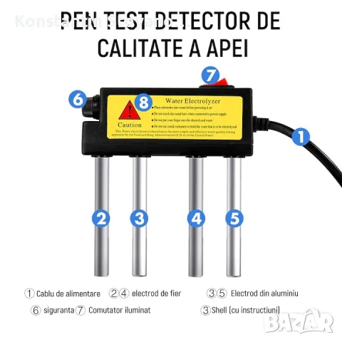 Тестер за качество на водата, снимка 6 - Други - 47388860