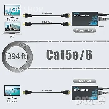 PW-DT243 HDMI удължител през IP, 1080p над 394 фута (120 м) Ethernet Cat5e/6 кабел, снимка 2 - Друга електроника - 48787353