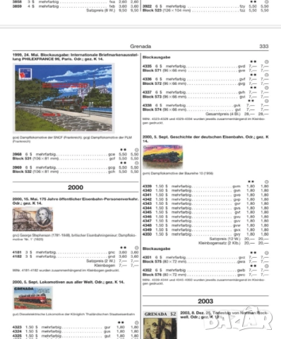 От MICHEL 6 мотивни каталога (на CD), снимка 9 - Филателия - 52266746
