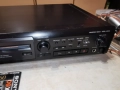 SONY MINIDISC DECK-MADE IN JAPAN 0101261755, снимка 4