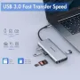 Нов хъб Докинг станция за лаптоп с 2 HDMI, Gigabit Ethernet и USB 3.0, снимка 5