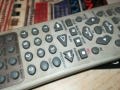 SANYO DVD/VCR COMBO REMOTE-ВНОС SWISS 2811251935, снимка 5