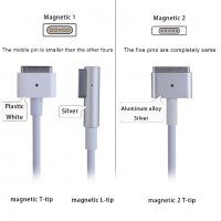 Зарядно устройство Адаптер за лаптоп MacBook MagSafe 2 85W A1343 A1184 A1330 SS000084, снимка 8 - Лаптоп аксесоари - 25537673