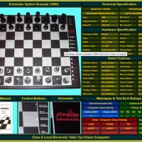 Стар колекционерски електронен шах  schneider genada sphinx chess произведен 1990г с  батерии 4хАА , снимка 9 - Шах и табла - 40855461