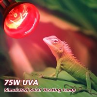 Нови 2 броя Инфрачервена Топлинна Лампа LEDBOKLI за животни - Ефективна и Безопасна, снимка 4 - Други стоки за дома - 43560659