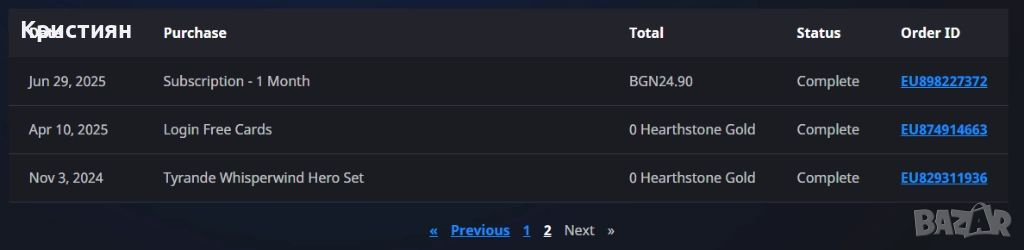 WoW TWW, снимка 1