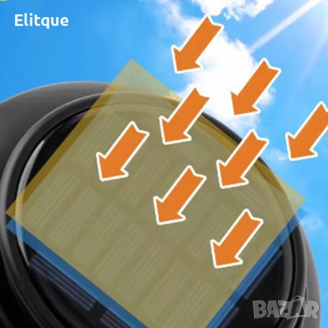 Соларна сензорна лампа с LED осветление Hop-8818F, снимка 3 - Соларни лампи - 52596645