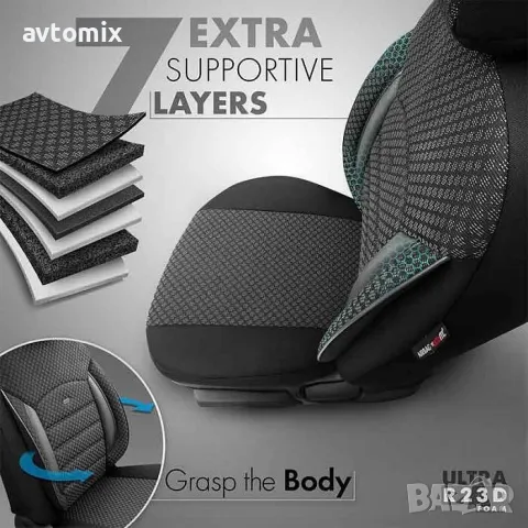 Тапицерия OTOM за седалки Спорт Плюс PLS101, снимка 2 - Аксесоари и консумативи - 49931602