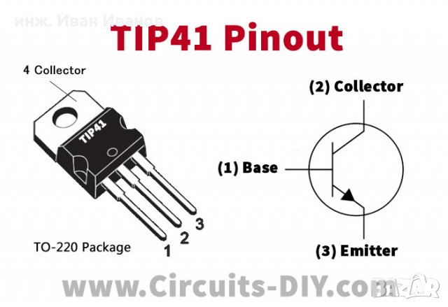 TIP41C / TIP42C 100V, 6A, 65W биполярни транзистори, снимка 4 - Друга електроника - 34764323