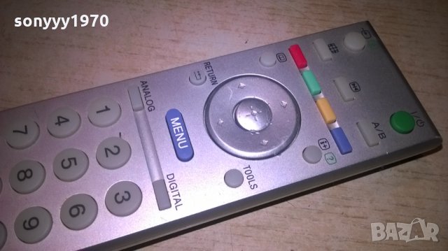 sony remote-внос швеицария, снимка 4 - Дистанционни - 27285716