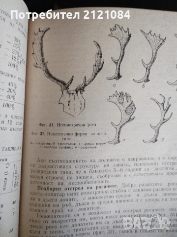Подборен отстрел на едрия дивеч / Н.Ботев, И.Колев,П.Драгоев , снимка 8 - Специализирана литература - 53475650