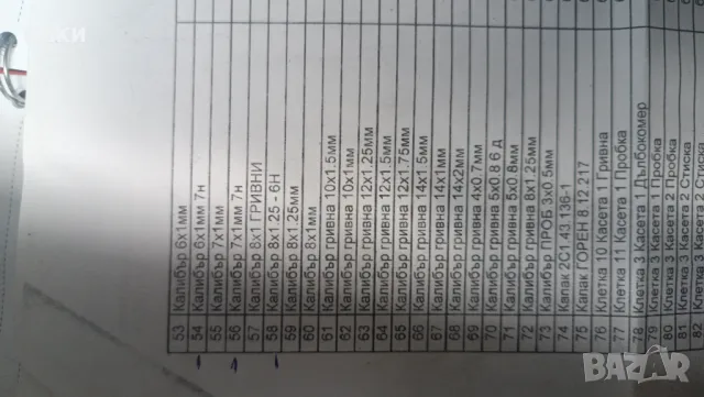 Резбови калибри пробки и гривни, снимка 6 - Други машини и части - 48502295