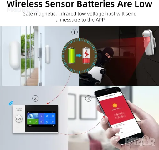 PGST Домашна алармена система/Сензорен екран/Комплект Tuya Smartlife App Amazon Alexa, снимка 2 - Други стоки за дома - 49375375