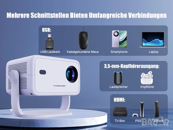 Смарт Проектор Magcubic, Android 13, 1080P Native, 5G WiFi и Bluetooth, снимка 9 - Плейъри, домашно кино, прожектори - 53314600