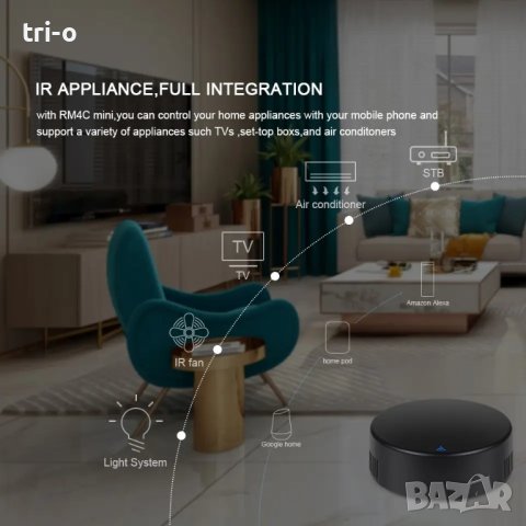 TUYA WIFI универсално дистанционно управление за телевизор/климатик/вентилатор Home Smart Life APP, снимка 3 - Друга електроника - 43113354