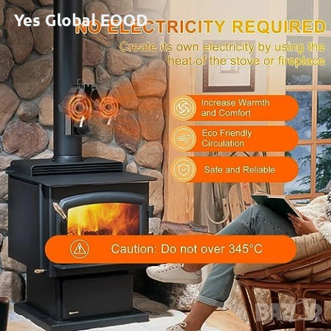 HAWCAFU магнитен вентилатор за камина 3в1, снимка 2 - Вентилатори - 53497382