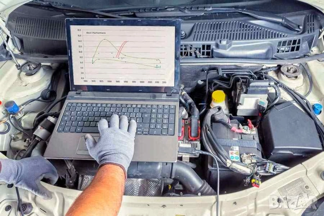 Ford / Mazda компютърна диагностика