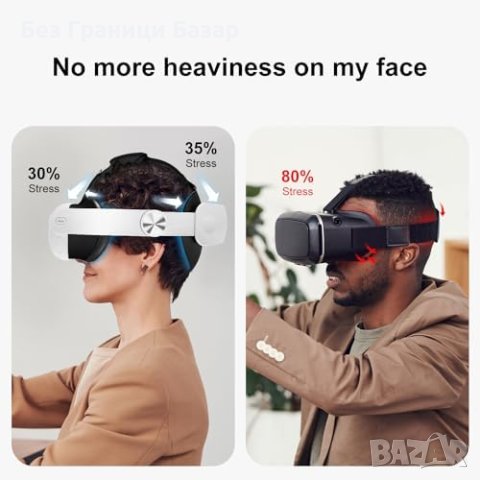 Нов Професионален VR Ремък за Quest 3 - Бърз Монтаж, Комфорт, снимка 6 - Друга електроника - 44062332