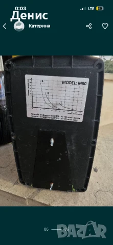 Дозираща помпа AQUA HC151+, снимка 4 - Водни помпи - 50728560