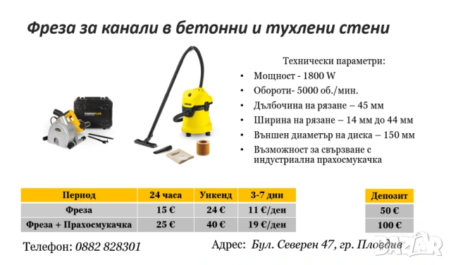 Фраза за канали в стени под наем