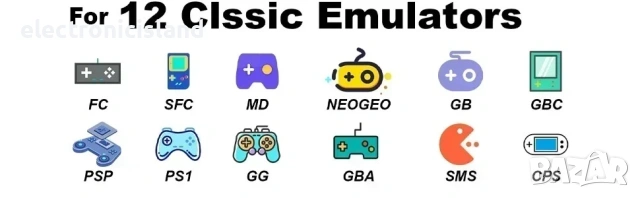 X2 Plus GD10 Pro 4K Game Stick 3D HD Retro Video Game Console, Безжичен контролер TV, 40000+ игри, снимка 6 - Други игри и конзоли - 53067928