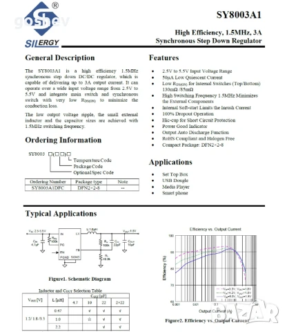 Регулатор на напрежение SY8003 SY8003A1 rD*** DFN-8 ,3A, снимка 2 - Друга електроника - 50479714