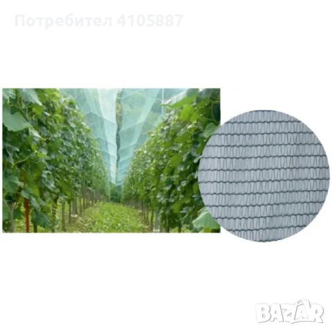 Мрежа против градушка и за засенчване - Защита и Комфорт в Земеделието!, снимка 2 - Оранжерии - 50817746