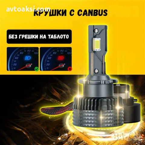 Крушки Диодни за Фар D2S / D2R / D2C - 2бр к-т-282503, снимка 6 - Аксесоари и консумативи - 53422675