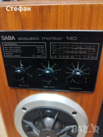 SABA ACOUSTIC MONITOR 140, снимка 4 - Тонколони - 53371945