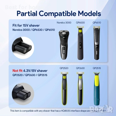 USB-C Адаптер за зарядно за Philips OneBlade и Norelco (15V HQ8505) – Компактен преходник за пътуван, снимка 3 - Друга електроника - 53213089