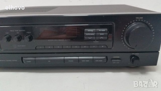 Ресивър Sansui RZ-1900, снимка 9 - Ресийвъри, усилватели, смесителни пултове - 28870182