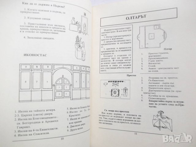 Книга Православно богослужение, тайнства и обичаи 1992 г. Религия, снимка 4 - Други - 27653356