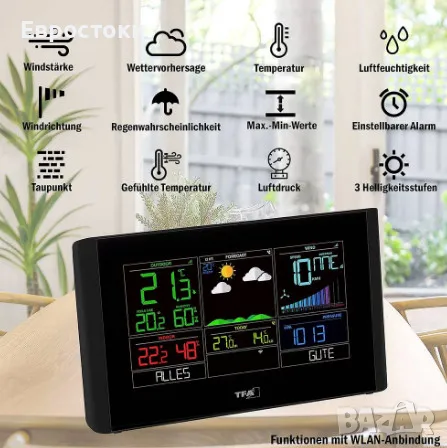 Безжична метеорологична станция TFA Dostmann Breeze WiFi 35.8001.01, снимка 2 - Друга електроника - 47661833