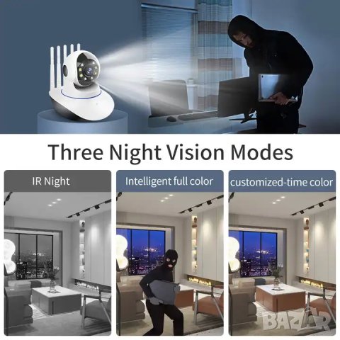 Домашната охранителна камера Ruitewei Q11X-H, снимка 4 - IP камери - 43897539