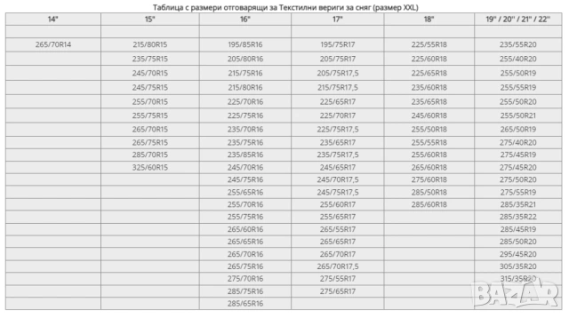 Текстилни вериги за сняг, снимка 8 - Аксесоари и консумативи - 53098059