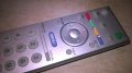 sony remote-внос швеицария, снимка 4