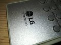 lg audio remote germany 1007212039, снимка 9