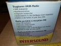 INTERSOUND EASY LIFE NEW-ВНОС SWISS 0501241634, снимка 15