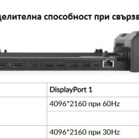 Докинг Lenovo ThinkPad Pro Docking Station 40AH +135W за L T X P серии, снимка 3 - Лаптоп аксесоари - 40134014