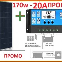 ПРОМО Соларен панел 170 W - 10.1А специално разработен за 12v системи 